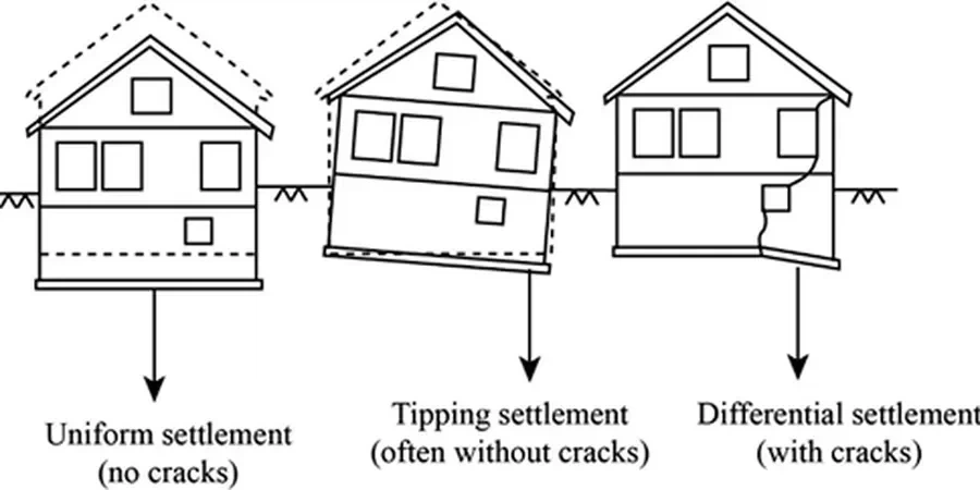 Illustrative image of Differential settlement analysis in Riverside