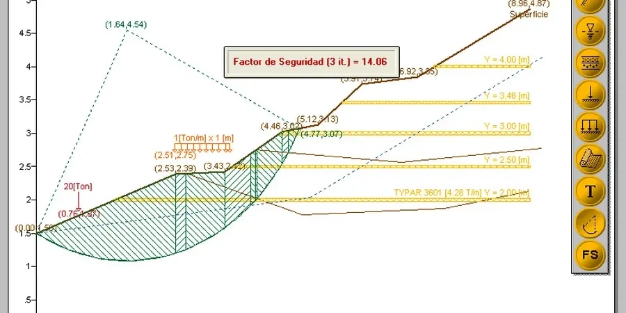 Illustrative image of Slope failure analysis in Riverside