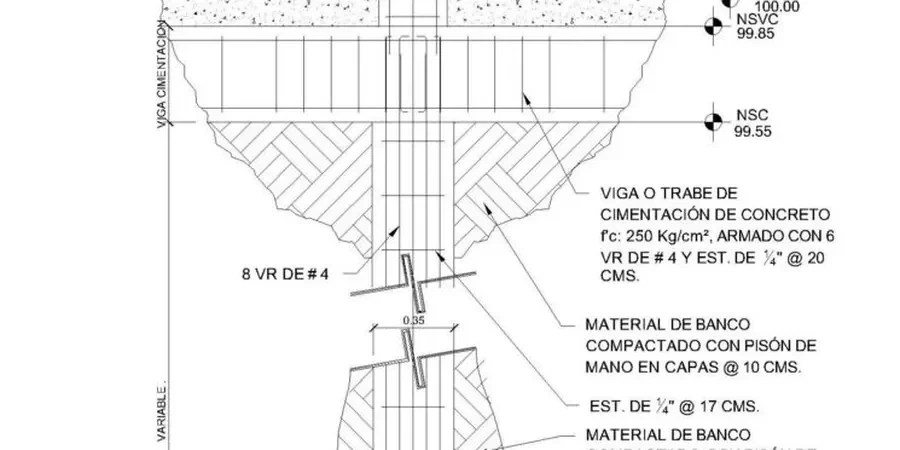 Illustrative image of Pile skin friction vs. end bearing analysis in Riverside